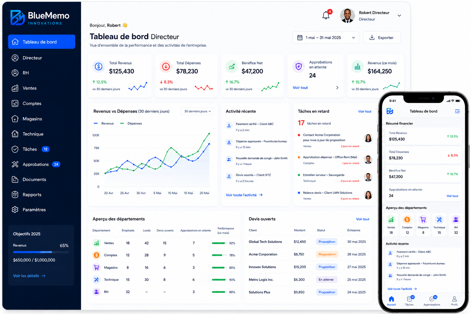 BlueMemo Director Dashboard